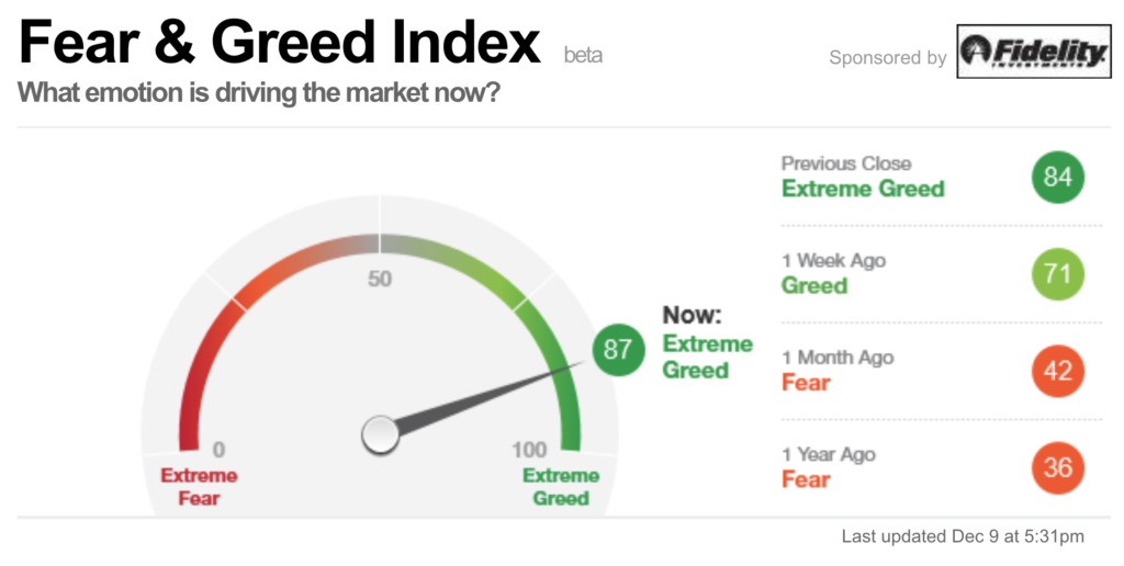 fear-n-greed